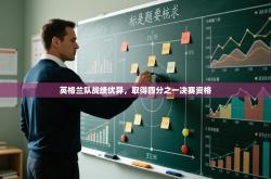 英格兰队战绩优异，取得四分之一决赛资格